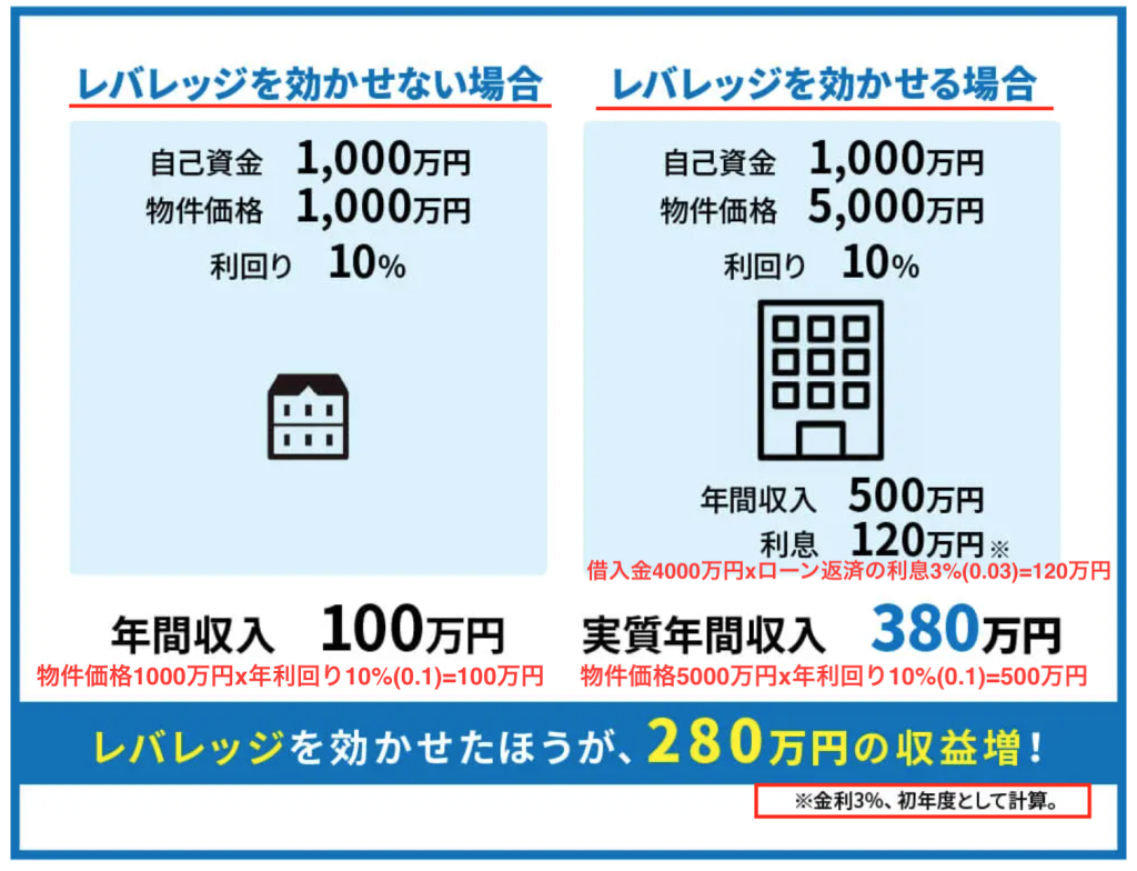 画像に alt 属性が指定されていません。ファイル名: %E3%82%B9%E3%82%AF%E3%83%AA%E3%83%BC%E3%83%B3%E3%82%B7%E3%83%A7%E3%83%83%E3%83%88-2022-03-09-18.23.36-2-1024x784.png